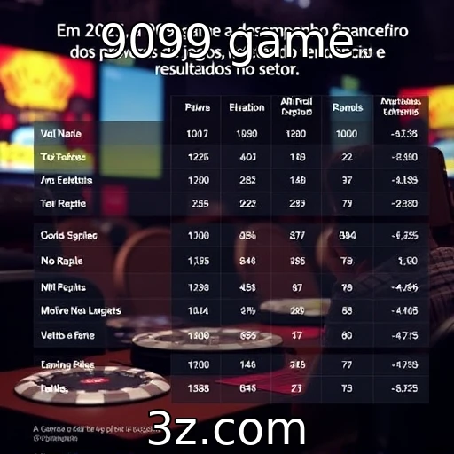 Desempenho financeiro dos provedores de jogos em 2025